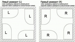 Душевая кабина Timo TE-0702 L "P" Левая (120x80x218)